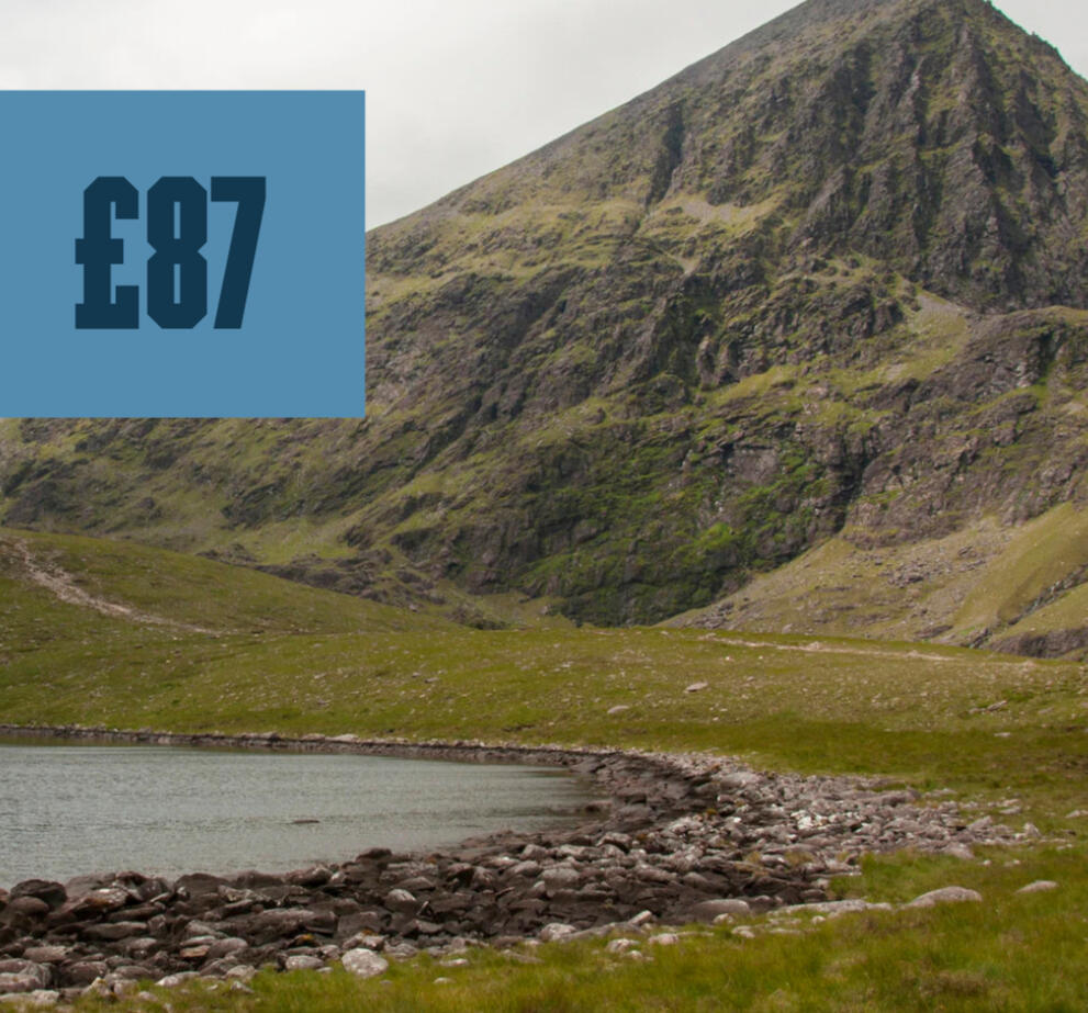 CARRAUNTOOHIL Saturday 16th May 2026